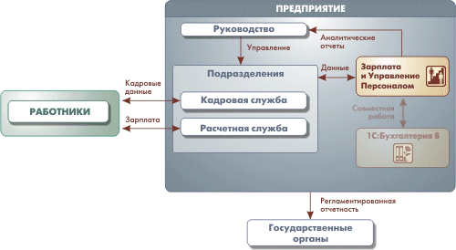10_scheme_zup~.gif 10_scheme_zup~.gif